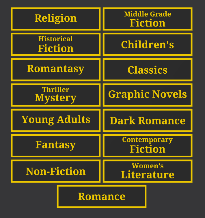 Genres Bookshelf Label Set - 3/4"