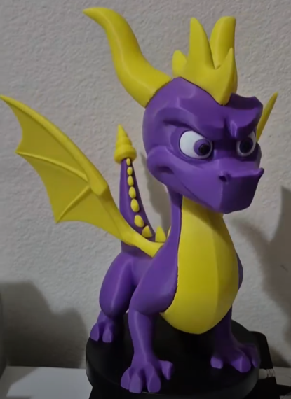 Sypro the Dragon